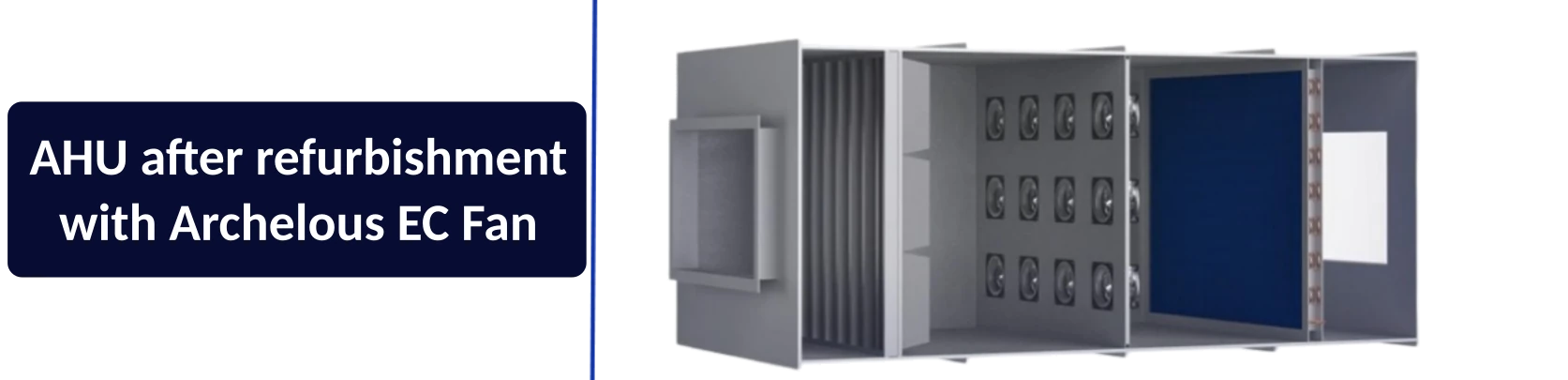 AHU after refurbishment with a modular Achelous EC fan wall